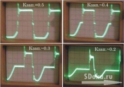 Mașina de sudare de la sursa de alimentare a calculatorului - super-doc, site-ul maistrilor și meșteșugarilor