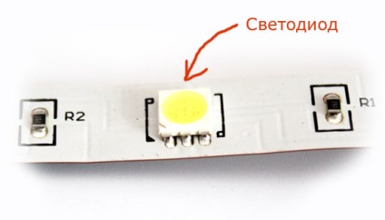 Flanșă LED pentru iluminarea plafonului - instalare, instalare de benzi LED în nișa suspendată