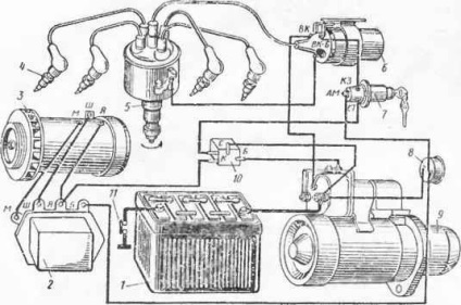 Schemă de conectare a cablurilor UAZ-452, manual de înlocuire manuală, fotografie și video