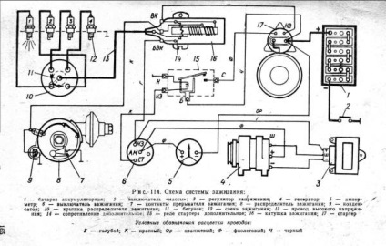 Schemă de conectare a cablurilor UAZ-452, manual de înlocuire manuală, fotografie și video