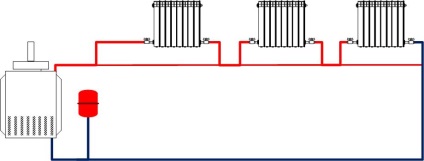 Schema sistemului video de încălzire pentru instalare pe mâini proprii, caracteristici de încălzire