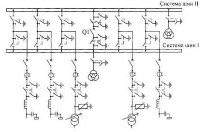 Circuite de comutatoare cu tensiune de 6-220 kV cu autobuze prefabricate - substații de sisteme