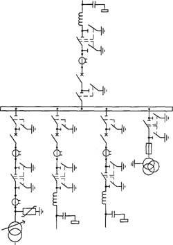 Circuite de comutatoare cu tensiune de 6-220 kV cu autobuze prefabricate - substații de sisteme