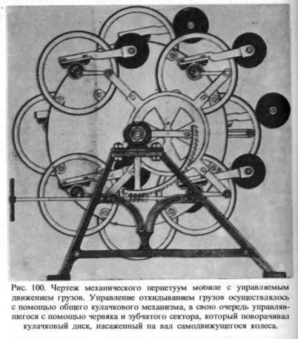 Scheme de mașini de mișcare perpetuă (partea 3), enciclopedie de lucrări auto-făcute