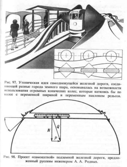 Scheme de mașini de mișcare perpetuă (partea 3), enciclopedie de lucrări auto-făcute