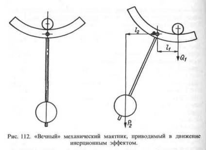 Scheme de mașini de mișcare perpetuă (partea 3), enciclopedie de lucrări auto-făcute