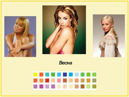 Teoria tipurilor de culoare secretele machiajului, mary kay, cosmetice, parfumuri, machiaj, machiaj, mary