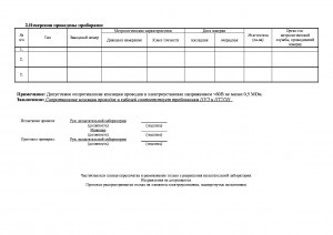 Raport tehnic privind măsurătorile electrice și protocoalele de rezistență pentru laboratorul electric elaba24