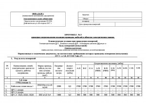 Raport tehnic privind măsurătorile electrice și protocoalele de rezistență pentru laboratorul electric elaba24