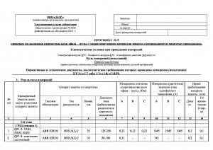 Műszaki jelentés az elektromos mérésekről és az ellenállási protokollokról az elaba24 elektromos laboratóriumban