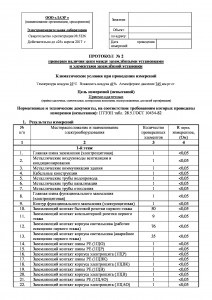 Raport tehnic privind măsurătorile electrice și protocoalele de rezistență pentru laboratorul electric elaba24