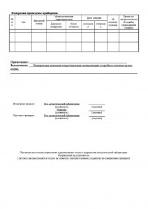 Raport tehnic privind măsurătorile electrice și protocoalele de rezistență pentru laboratorul electric elaba24