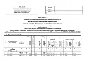 Raport tehnic privind măsurătorile electrice și protocoalele de rezistență pentru laboratorul electric elaba24