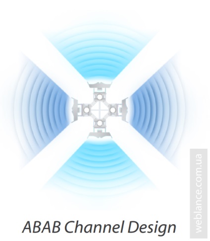 Ubiquiti a introdus airos 8