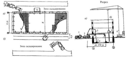 Consolidarea fundațiilor cu dispozitivul plăcilor monolitice - stadopedia