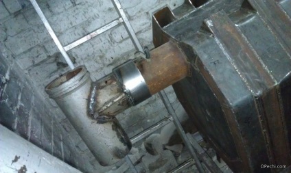 Instalarea buleryanului cuptor cu boilerul propriu, mâna, circuit, coș de fum