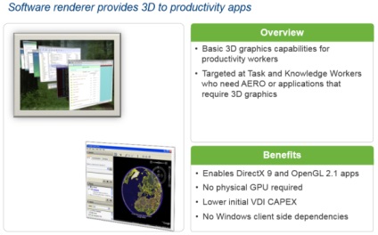 Virtualizarea - performanța grafică 3D în vizualizarea virtuală a PC-urilor