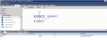 Virtualizarea orchestratorului Vmware