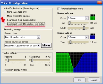 Voice fx - panou de microfon