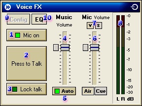 Voice fx - panou de microfon