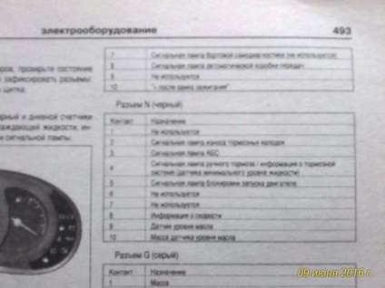 Asta e tot! Despre vitezometru și lichidarea kilometrajului - pagina 22 - forum reno club, forum renault club ()