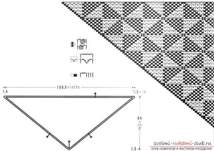 Tricotat modele interesante de șaluri japoneze croșetate cu descrieri de locuri de muncă și fotografii, le puteți descărca