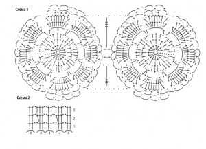 Tricot croșetat croșetat, croșetat, diagramă liberă, fotografie