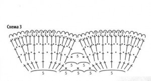 Tricot croșetat croșetat, croșetat, diagramă liberă, fotografie