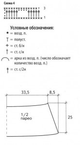 Tricot croșetat croșetat, croșetat, diagramă liberă, fotografie