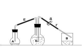 Echivalent chimic, platformă de conținut