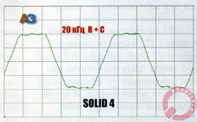 Cronicile unui magnetofon - pe un covor! Amplificator cu 4 canale solid focal 4