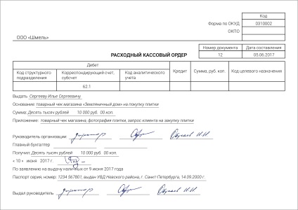 Ridicați bani de la companie pentru a vă lua în considerare raportul, modulbank-deal