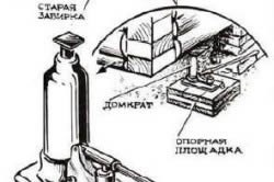 Înlocuirea fundației sub casa cu mâinile tale sau cu ajutorul specialiștilor