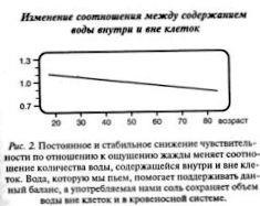 Viața celulară, sănătatea și nutriția sănătoasă