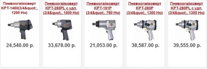 5 Reguli pentru utilizarea unei șurubelnițe pneumatice