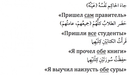8 Szórólapok az arab nyelv szabályai szerint (8 levél) 8 Szórólapok arab szabályok szerint