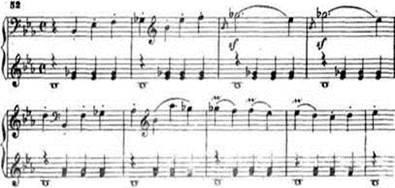 Analiza Sonatele № 8 c-moll (- patetica -), № 14 cis moll (- lunar -) - Beethoven