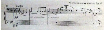 Analiza Sonatele № 8 c-moll (- patetica -), № 14 cis moll (- lunar -) - Beethoven