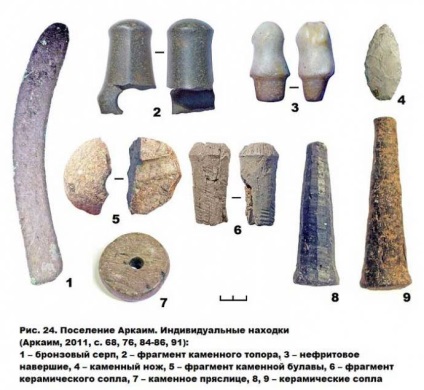 Arkaim și alte orașe antice din Ural - civilizații antice