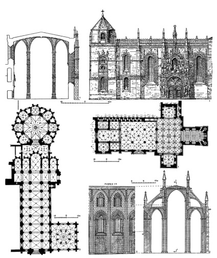 Arhitectura claselor arhitecturale portugheze de renastere