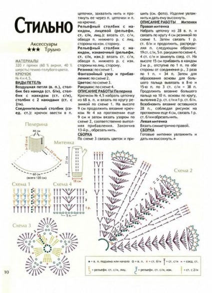 Lace șervețele schelet de croșetat și descriere și lecții video pentru începători