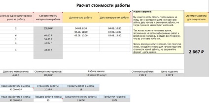 Prețul decorului (invit la evaluarea mesei) - târg de maeștri - manual, manual