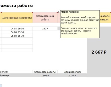 Prețul decorului (invit la evaluarea mesei) - târg de maeștri - manual, manual