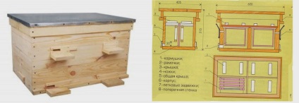 Mai degrabă decât un leagăn util în stupină