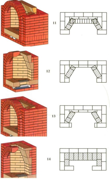Рисунки и схема зидана камина от тухла с ръцете си