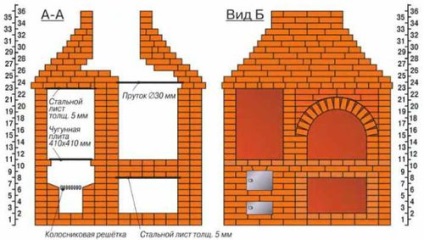 Desenele și schema de așezare a unui șemineu din cărămidă de către propriile mâini