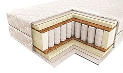 Mit kell tudni a megfelelő ortopéd matrac kiválasztásához?