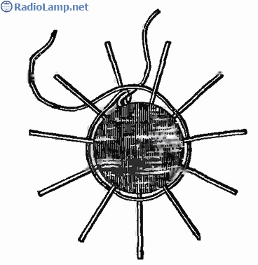 Receptor detector cu bobine de coș