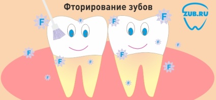 Stomatologie pentru copii