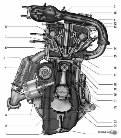 Motor prioritar prioritar 2171